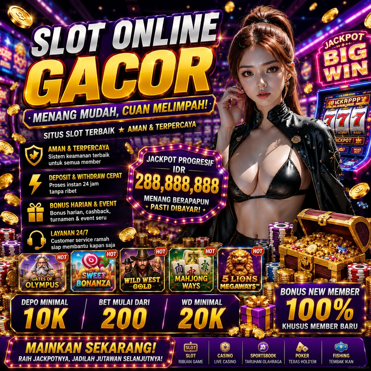 datukwin APK Indonesia - Panduan Lengkap dan Tutorial